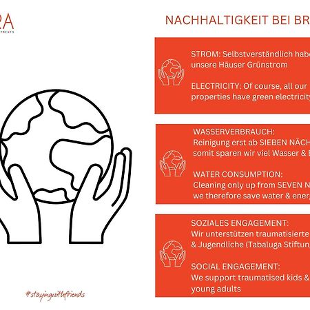 Brera Serviced Apartments Nuernberg Eksteriør bilde