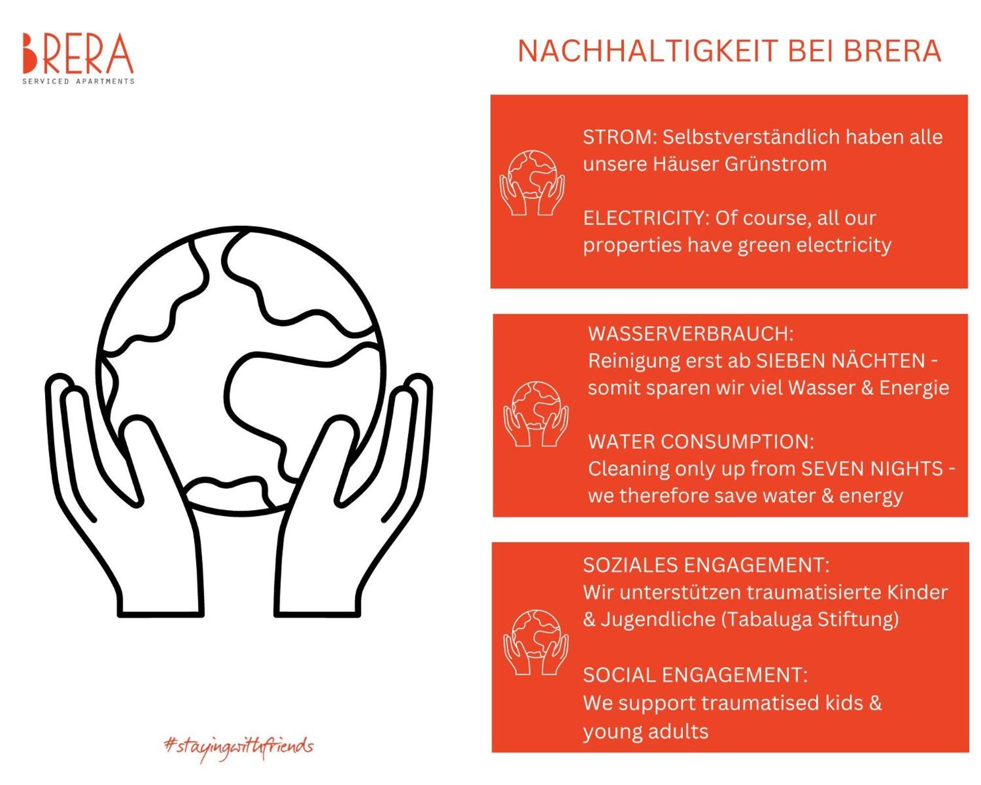 Brera Serviced Apartments Nuernberg Eksteriør bilde